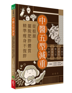 中醫五型減重行