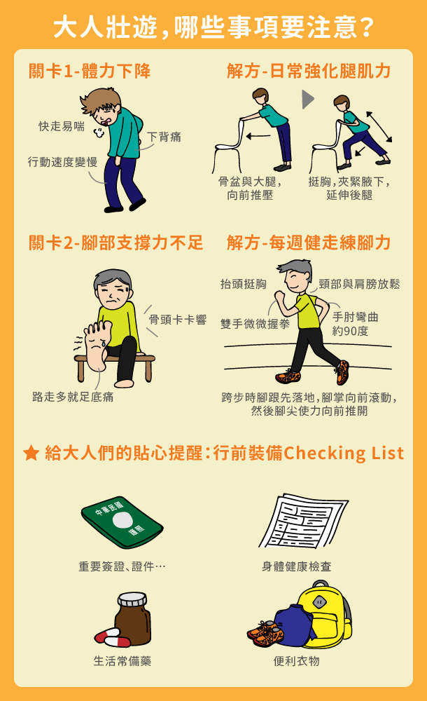 大人壯遊注意事項