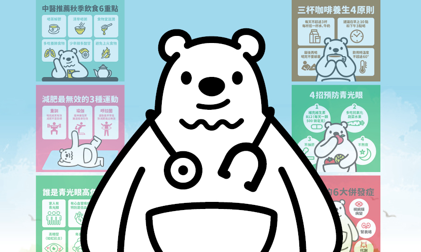 一次看懂快速理解！懶人包下載