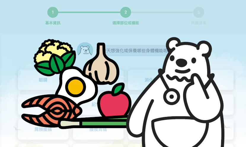 聰明補營養，給你飲食正確方向