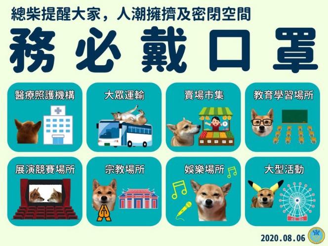 八大場所戴口罩