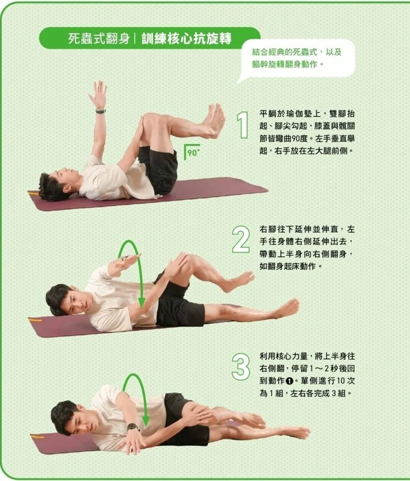 圖片來源 / 康健雜誌