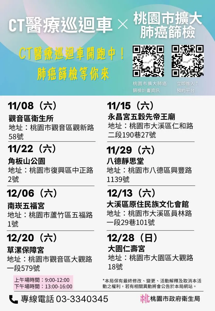 時間地點