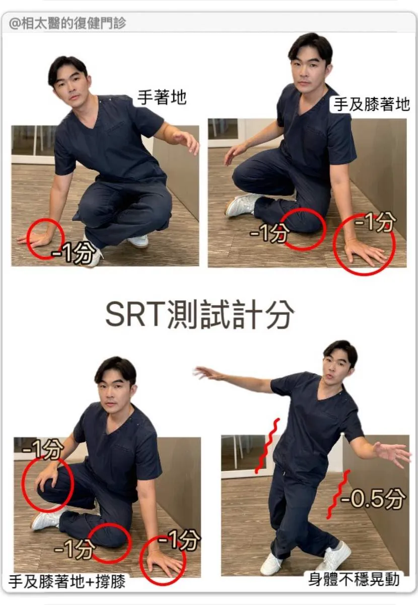 坐下起立測試2
