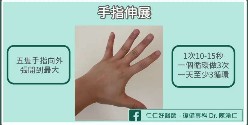 手指伸展