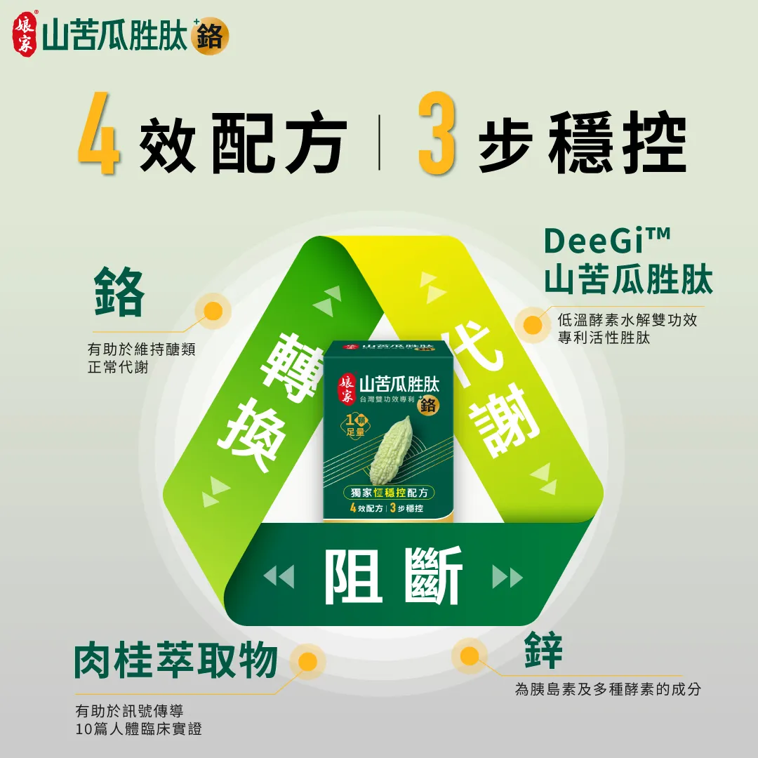 【2026最新指南】苦瓜胜肽推薦怎麼選?解析3大挑選重點與黃金配方,穩健打造平衡新生活
