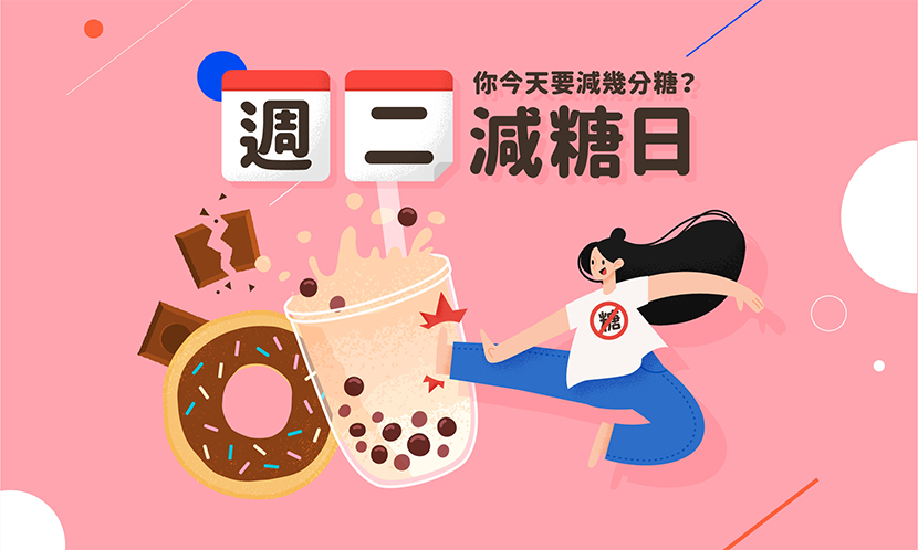 週二減糖日文章授權辦法