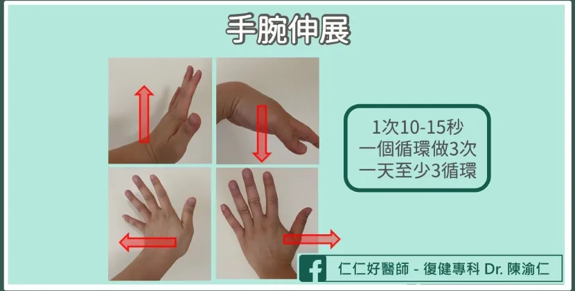 手腕伸展 (1)