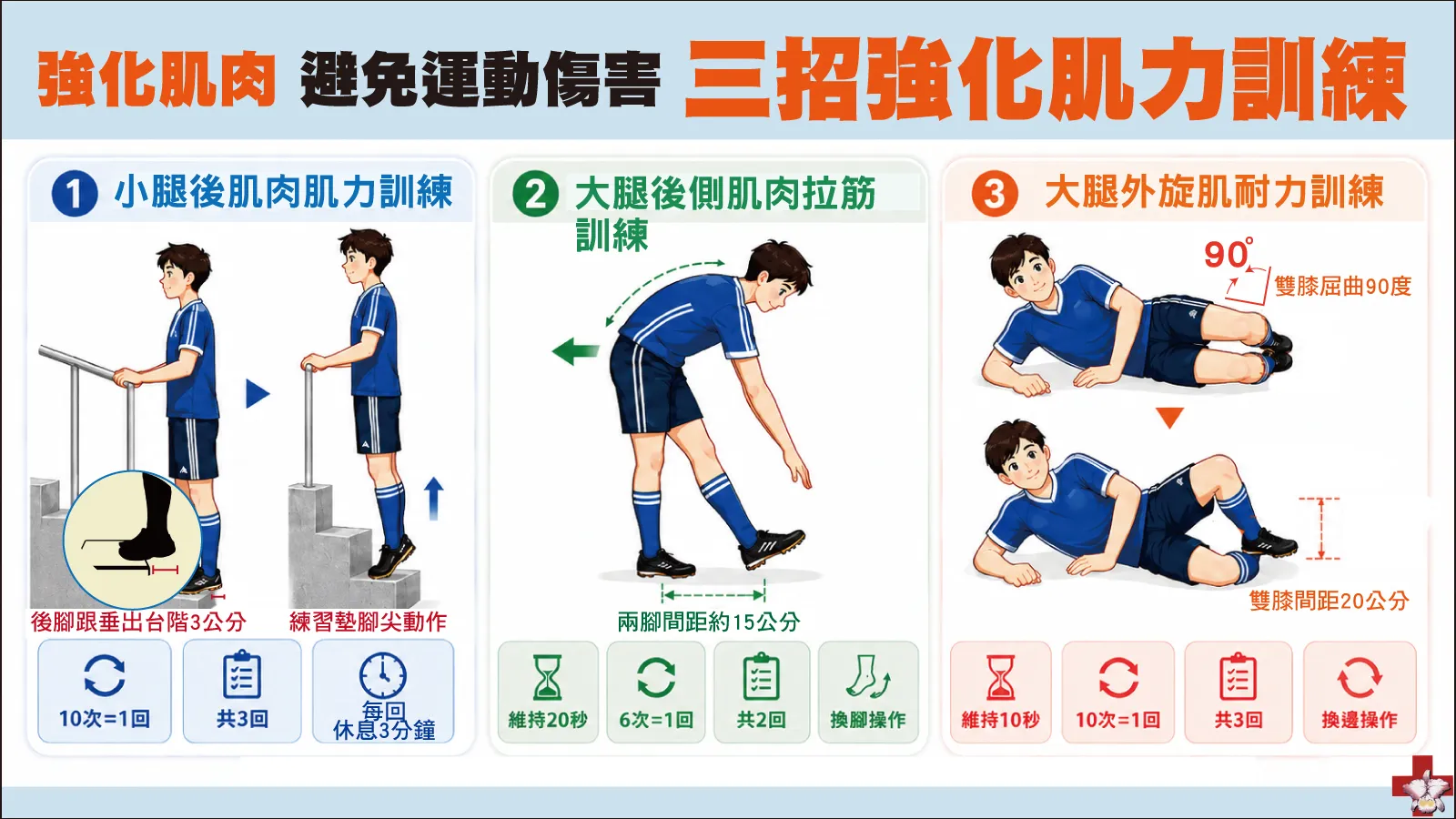 圖片來源 / 振興醫院提供