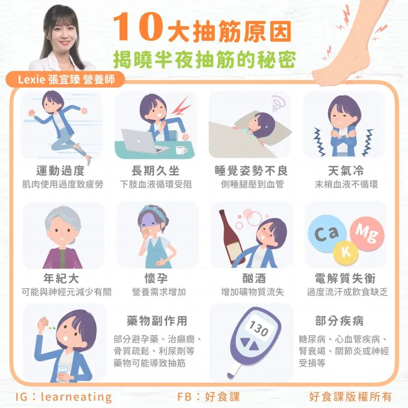 抽筋原因