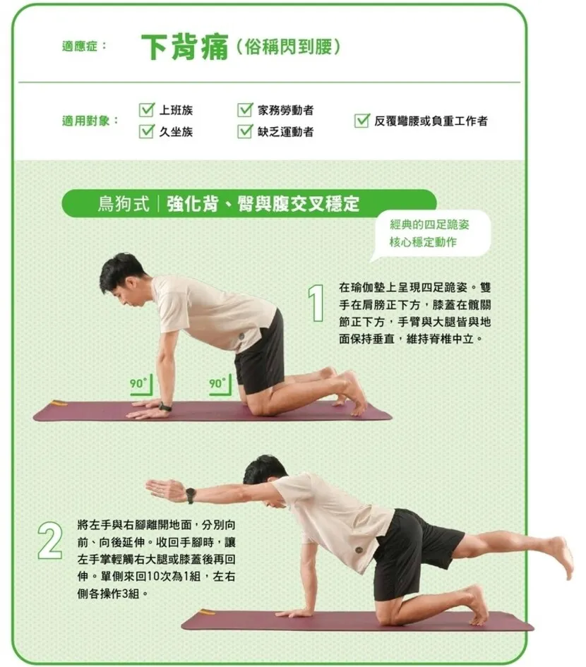 圖片來源 / 康健雜誌