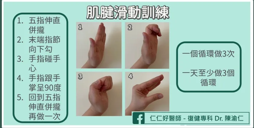 肌腱滑動訓練
