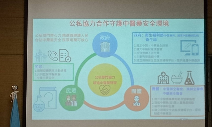 中藥安全