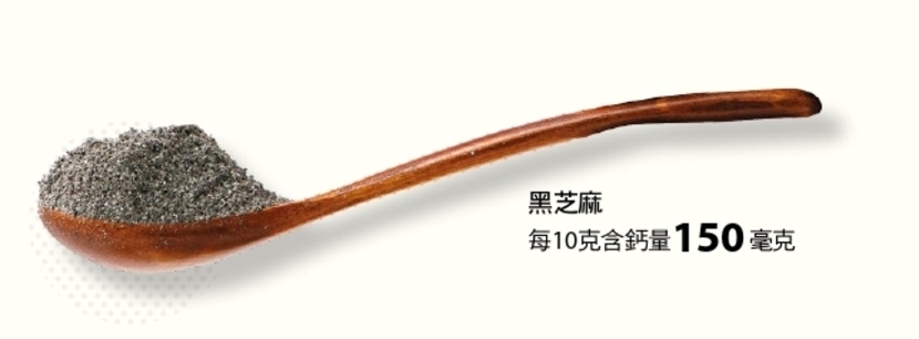 六大類食物 維生素D 鈣質 食物 骨質疏鬆 骨骼
