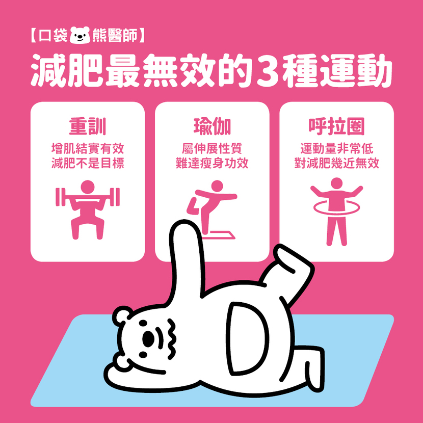 減肥 瘦身 燃脂 無效運動 有氧運動 無氧運動 重訓 瑜伽 呼拉圈