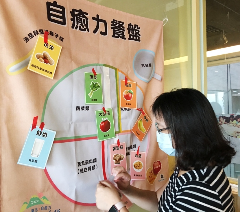 飲食習慣 健康飲食 揚生慈善基金 樂齡