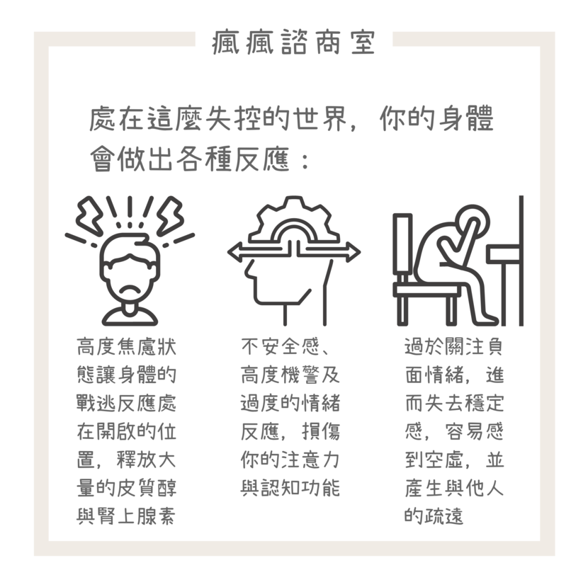 處在這麼失控的世界，你的身體會做出什麼反應？