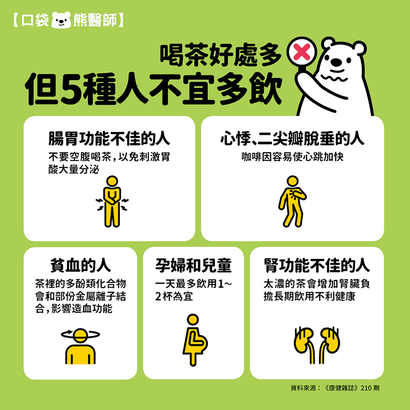 喝茶-喝茶好處-空腹喝茶-貧血-心悸-腎臟