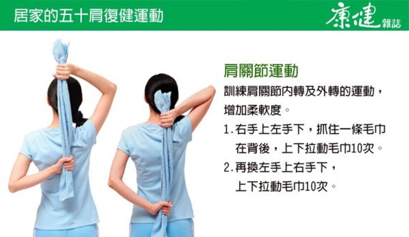 肩關節運動