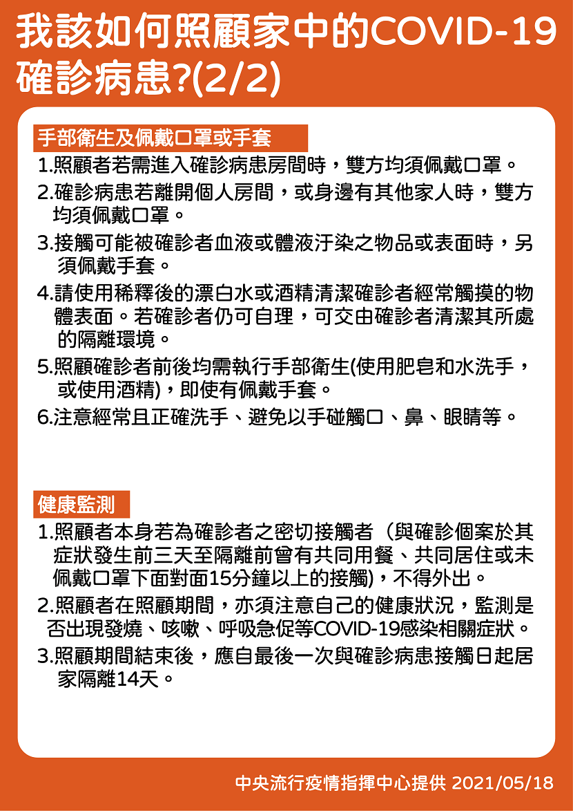 新冠肺炎-確診-照顧-家人-居家隔離-COVID19