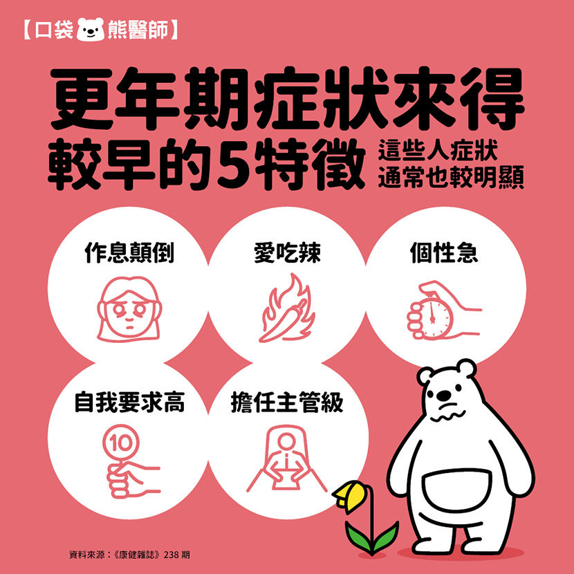 更年期-症狀-女性-女生-提早