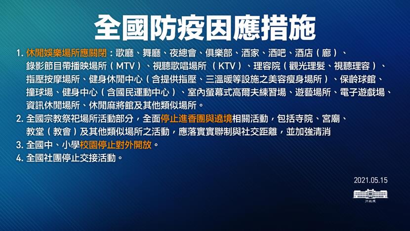 第三級警戒-規定-條件-上班-上學-餐廳-關閉-便利商店-百貨公司-賣場
