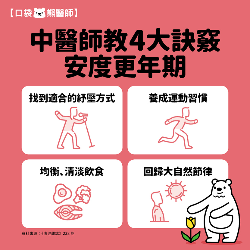 更年期-症狀-女生-女性-中醫-緩解