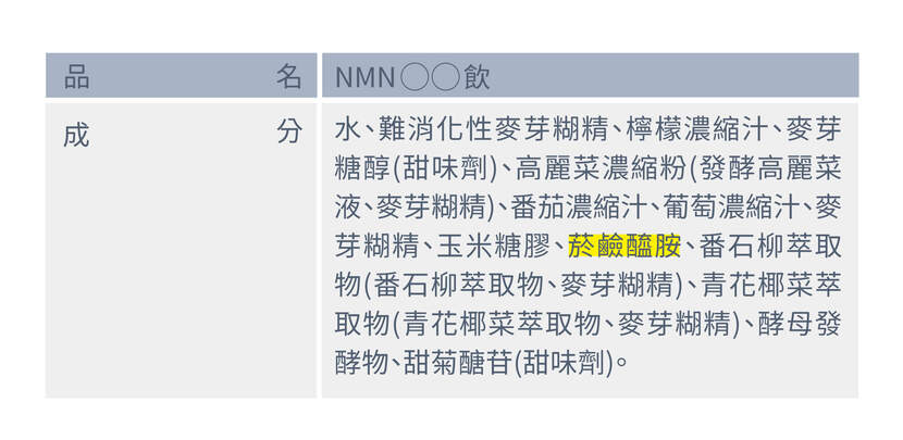 NMN飲