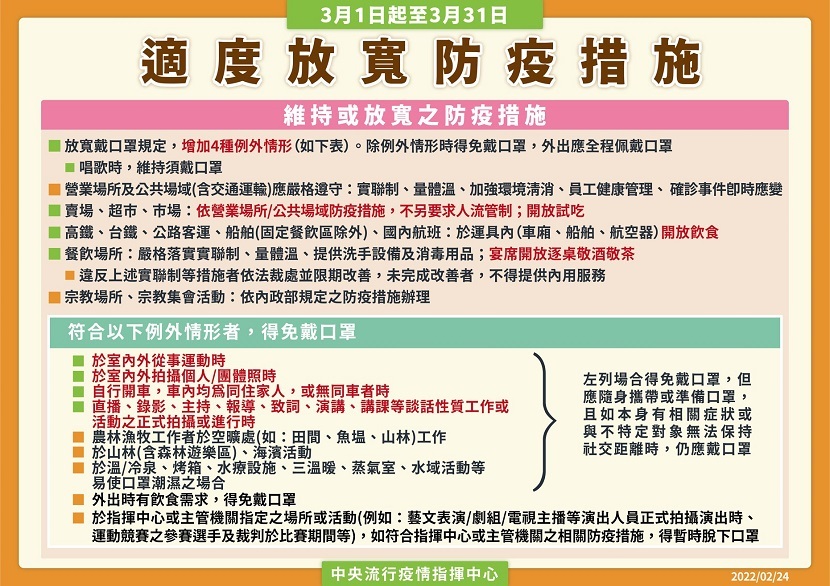 疫情-口罩