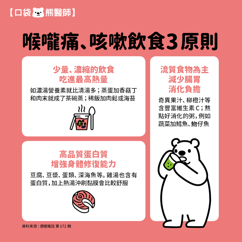 喉嚨痛