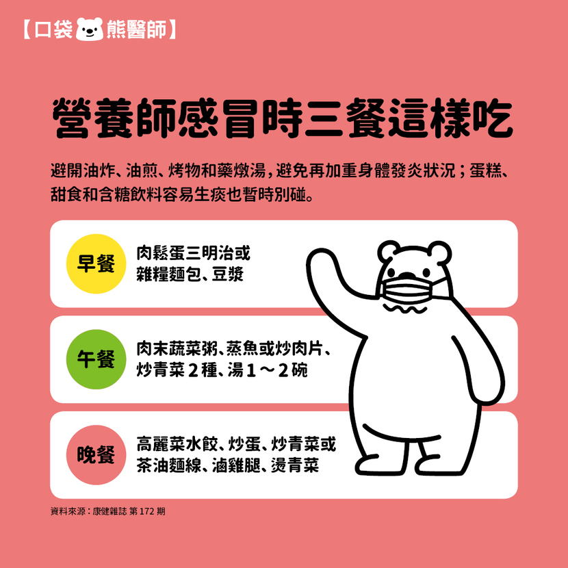 喉嚨痛