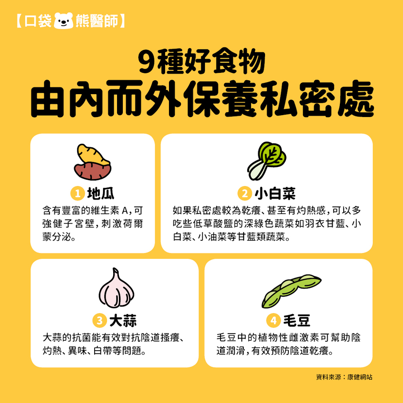 私密處保養-私密處感染-食物