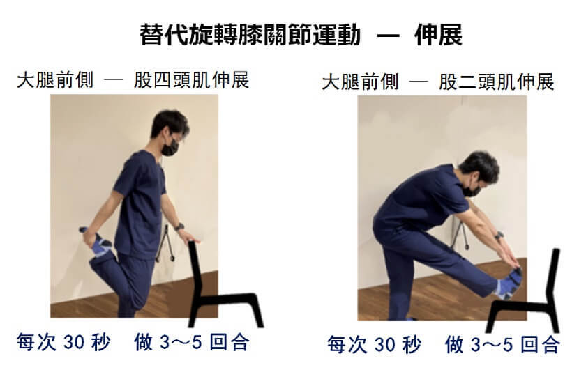 替代旋轉膝關節運動—伸展。