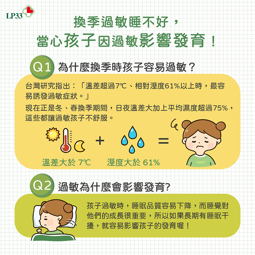 換季過敏會影響孩子發育