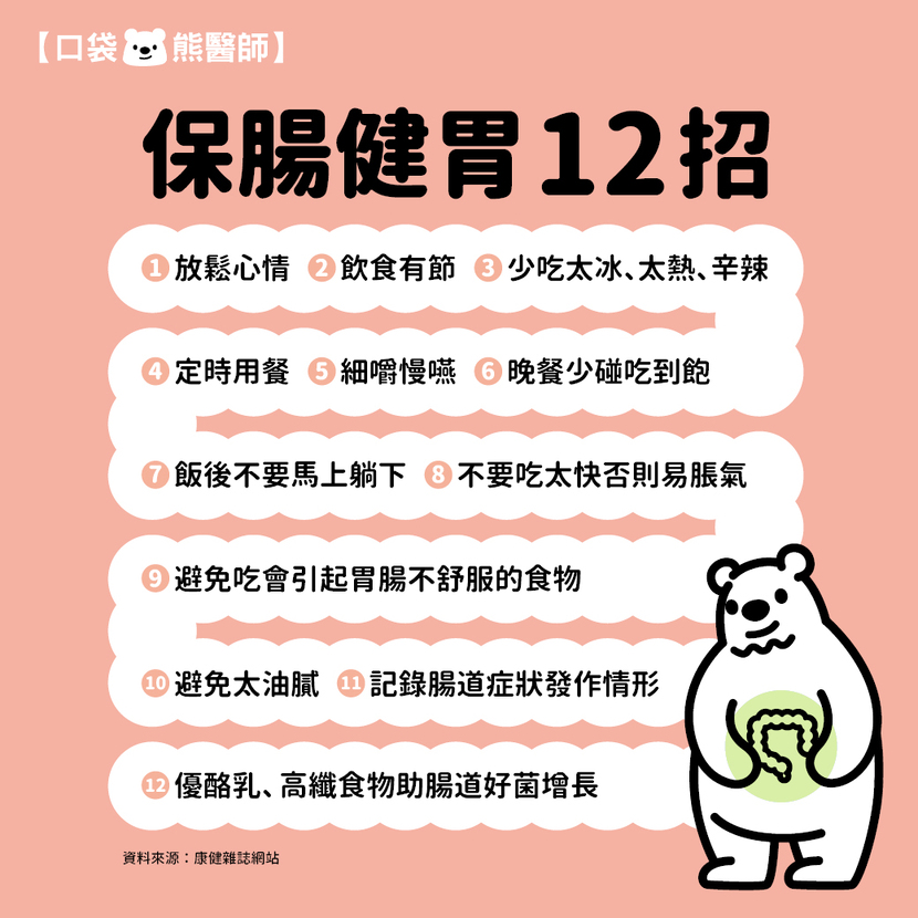 保護腸胃-腸胃健康