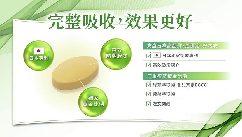 JEROSSE婕樂纖-纖飄錠-完整吸收，效果更好