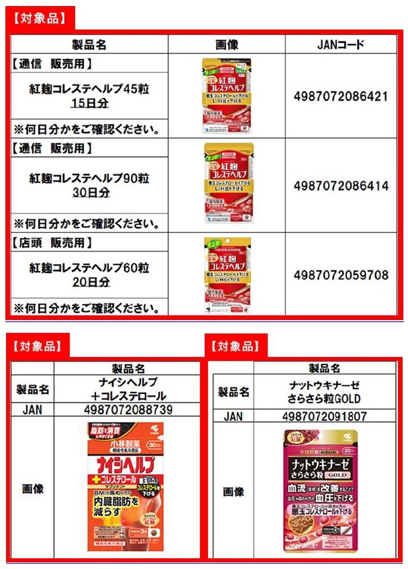 日本小林製藥紅麴保健品