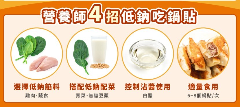 低鈉吃鍋貼