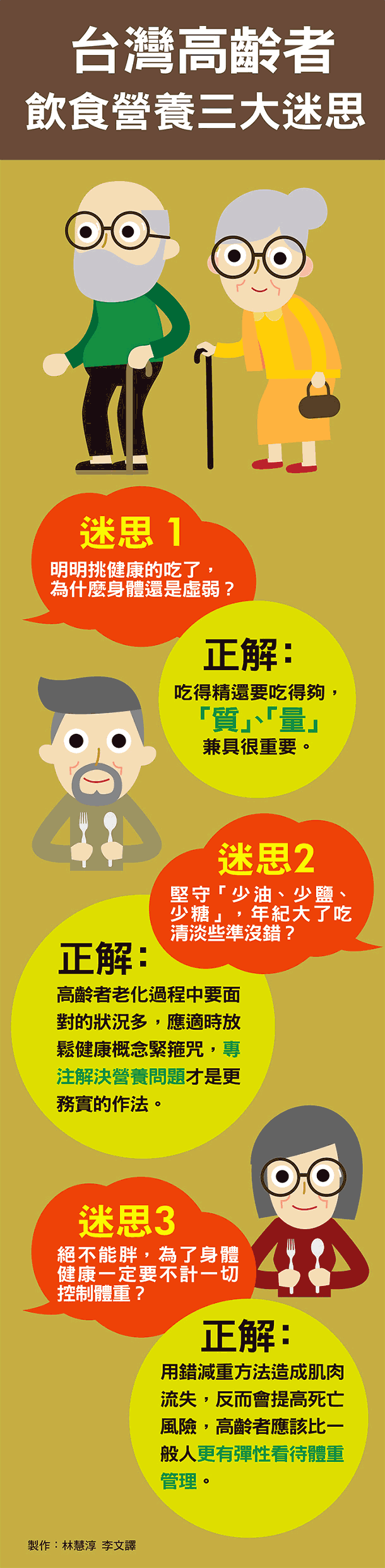 臺灣高齡者的飲食三大迷思