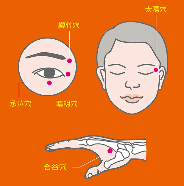 5大護眼穴位必學