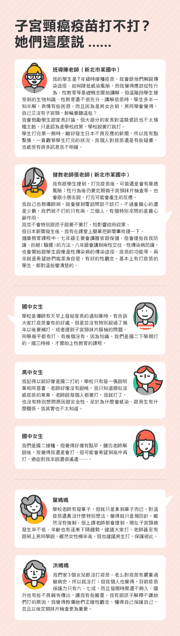 子宮頸癌該不該打？
