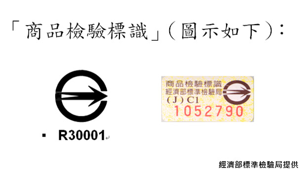 商品檢驗標識