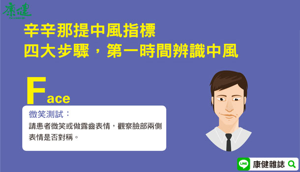 F(face): 讓他微笑或露牙齒,看兩邊的臉是否能對稱。