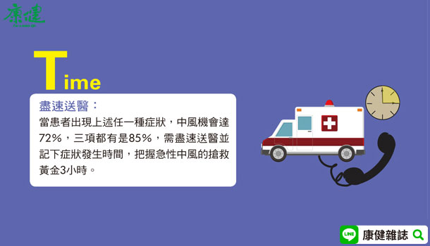 T(time): 問患者或家屬大約幾點開始出現症狀。