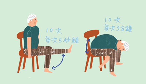 居家物理治療－針對個案，設計安全有效的運動計劃