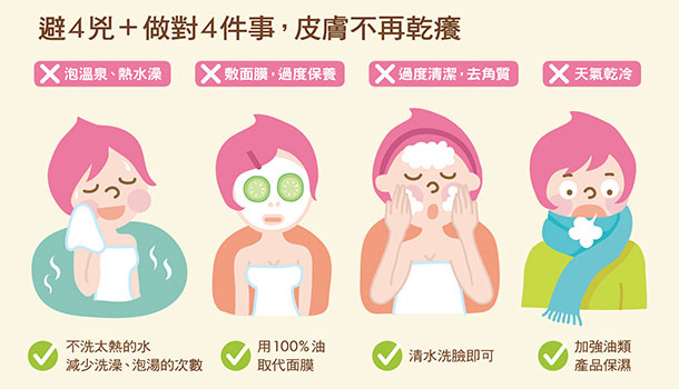 【閱讀全文】皮膚乾癢脫皮,為何愈保濕卻愈嚴重?