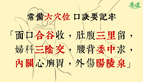 〔閱讀全文〕六大穴止痛一輩子都好用