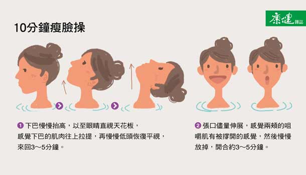 輕鬆打造V型小臉