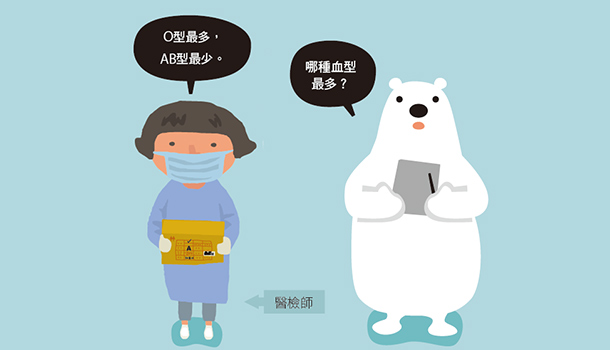 熊健康出任務/輸血救命,隨時待命─探訪醫院血庫