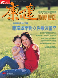 哪個城市對女性最友善？